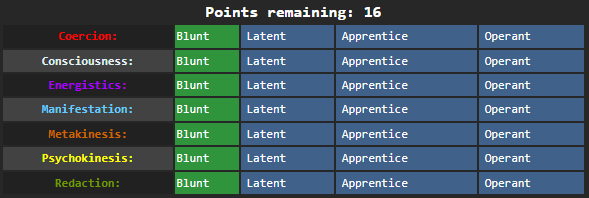 Psionics threat.png