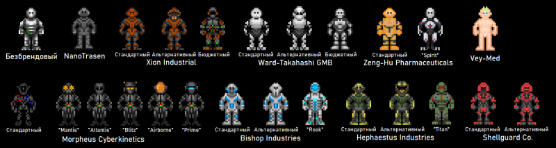 Файл:FBP body models.png